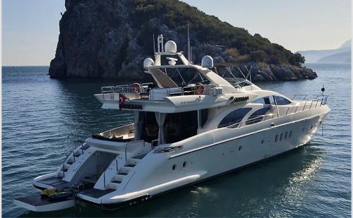 SUNSEEKER 74